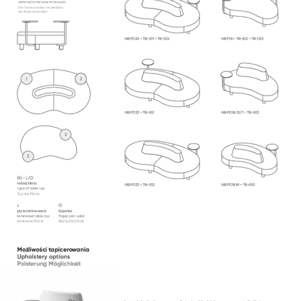 Nubi - Konfiguration